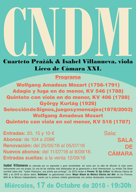 CNDM2